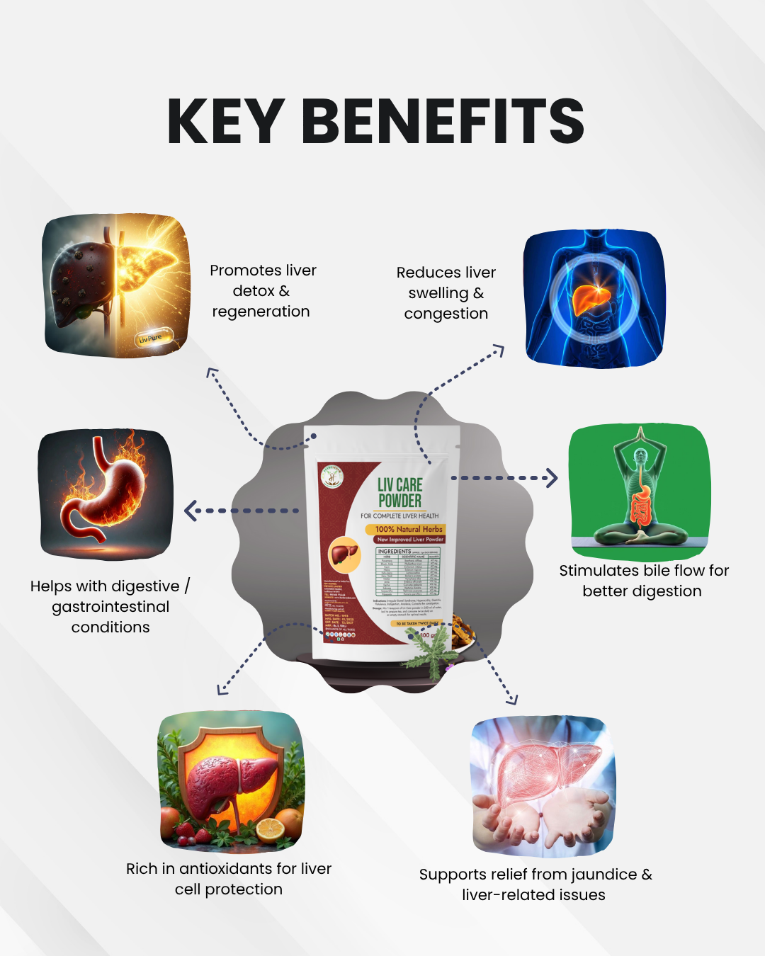 Herbovedam Liver Powder