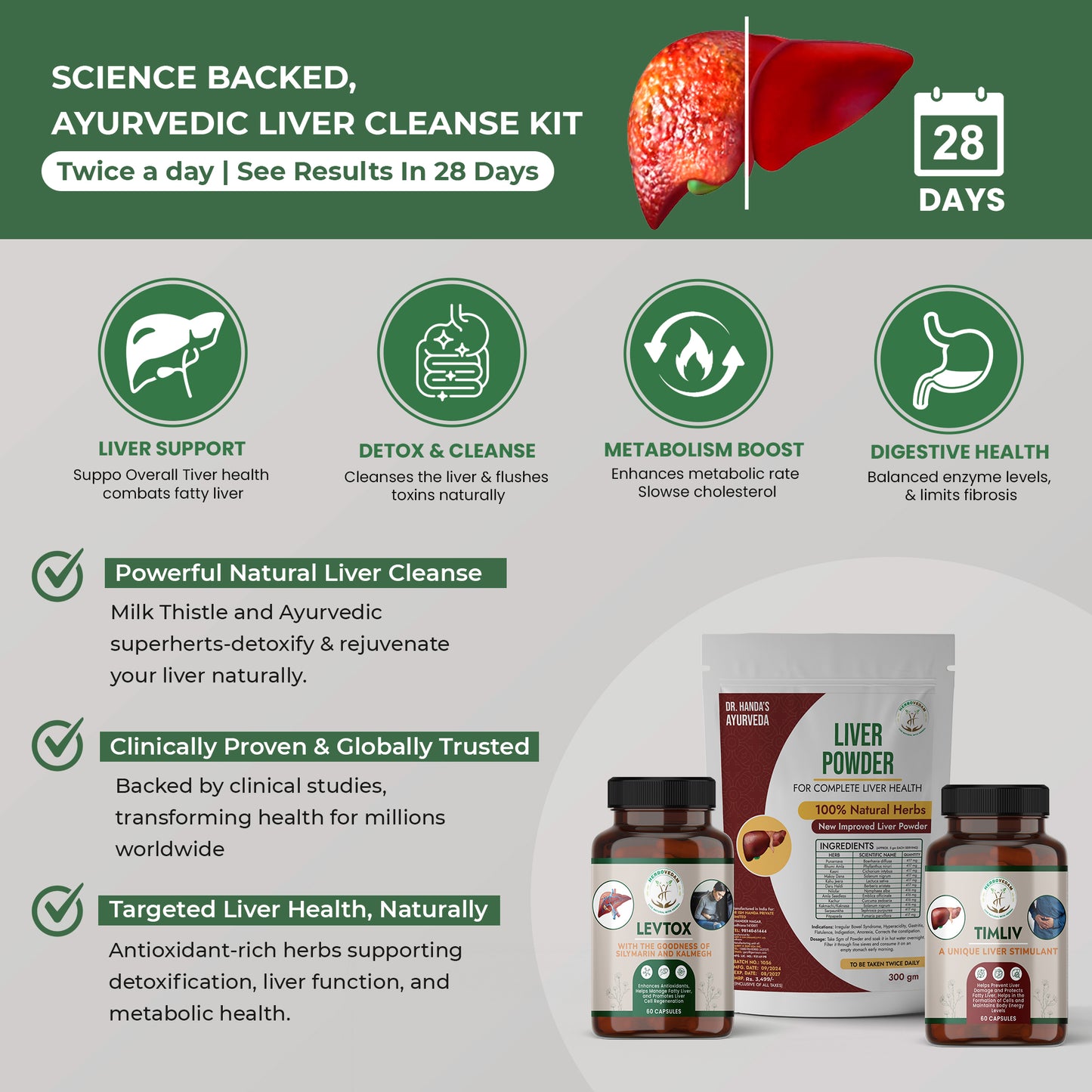 Science Backed, Ayurvedic Liver Cleanse Kit" from "Dr. Handa's Ayurveda." It promises results in 28 days and highlights benefits like detox, metabolism boost, and digestive health. The image also displays the product line, including "LEVTOX," "LIVER POWDER," and "TIMLIV.