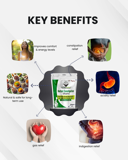 Herbal Constipation Powder