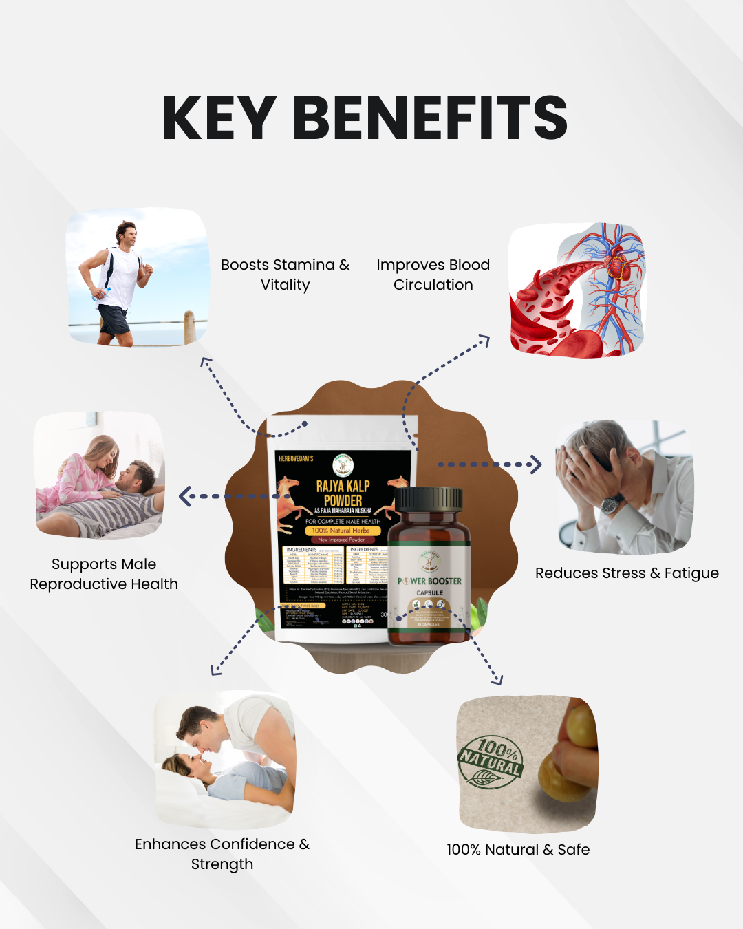 Raja Maharaja Nuskha: Ultimate Performance Booster