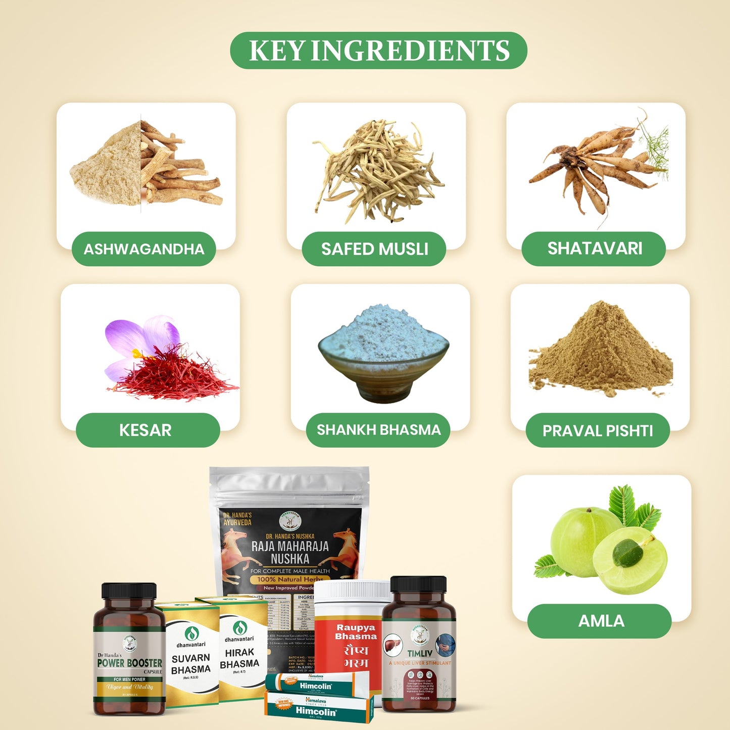 Herbovedam Sona Chandi Nuskha Men's Health Kit with natural supplements showing key benefits including increased sperm production, improved heart health, boosted energy and endurance, enhanced virility and mood, and regulated blood pressure