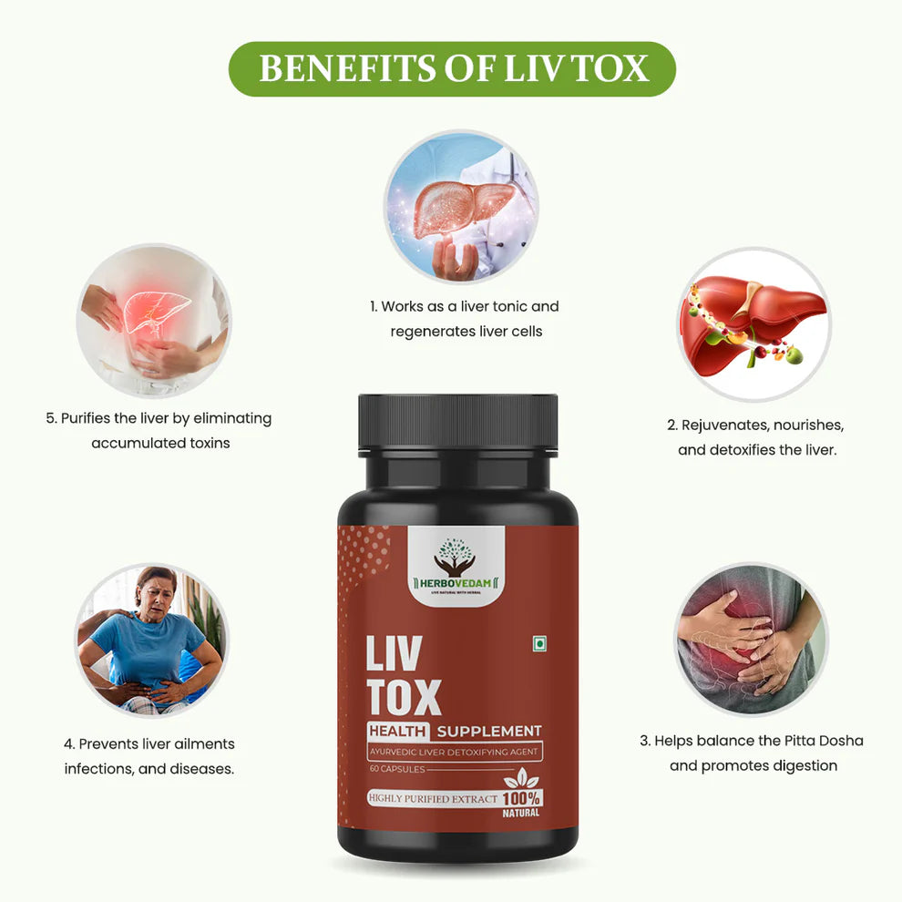 Liver Kit - Improves Liver Function and Promote Detoxification