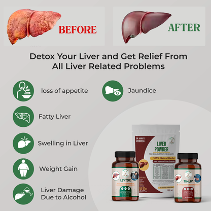 Liver Detox Kit