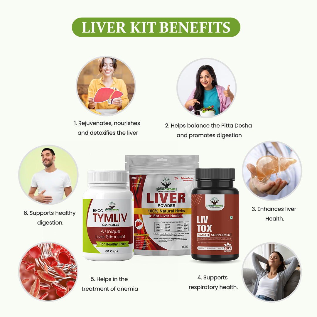 Liver Kit - Improves Liver Function and Promote Detoxification