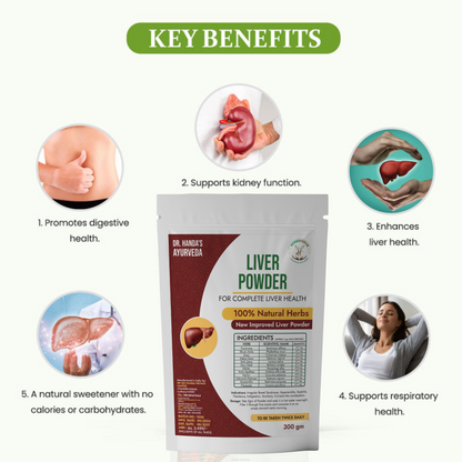 Liver Detox Powder – Naturally Cleanse, Revitalize, and Protect Your Liver!